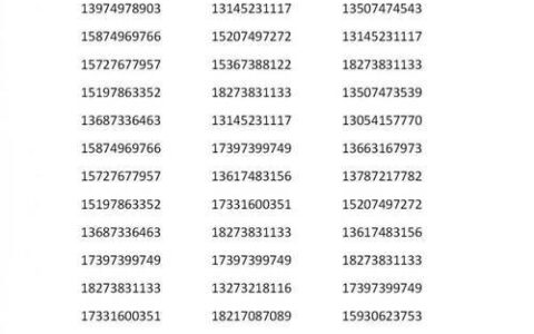 172开头的手机号是哪里的？