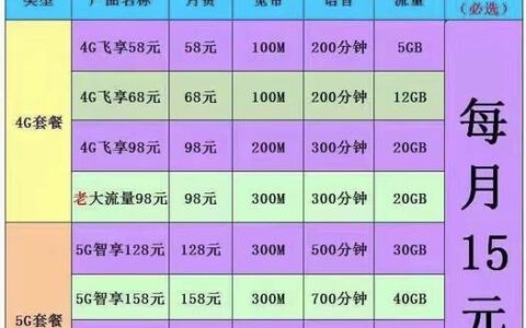 2023年中国移动宽带套餐价格表