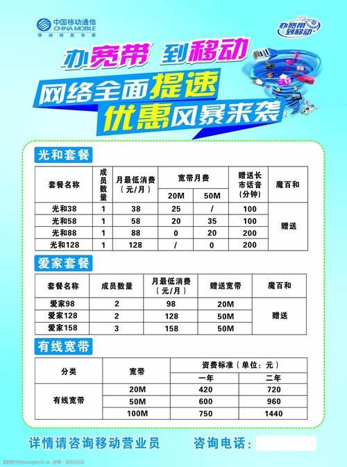 大连移动宽带：网速快、资费优惠、服务好