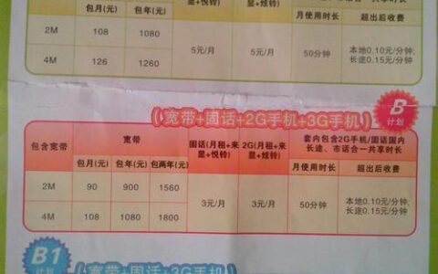 联通打长途加什么？