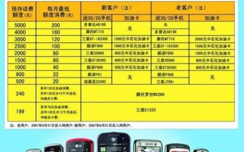 中国移动预存话费送手机活动介绍