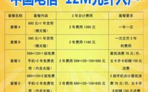 汕尾电信宽带，速度快、稳定、优惠多