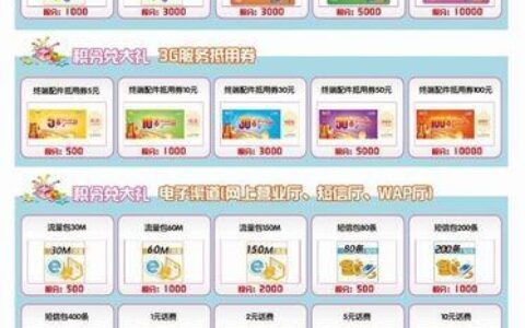 四川电信积分商城：积分换好礼，畅享优惠