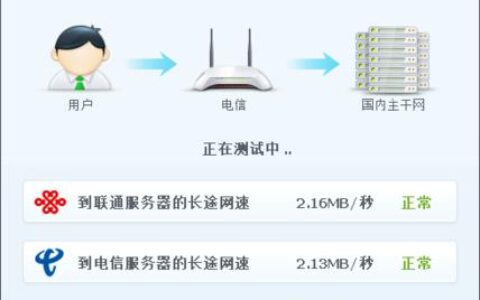 湖南电信宽带测速方法详解，轻松掌握网速情况