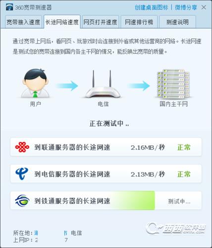 甘肃电信宽带测速攻略：如何快速测出真实网速