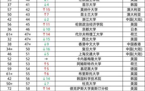 哈尔滨铁通宽带资费2024年最新资讯