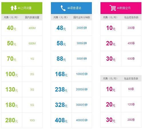 天津网通宽带资费2024年最新报价