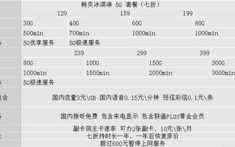 动感地带积分查询方法汇总，快速查询积分余额