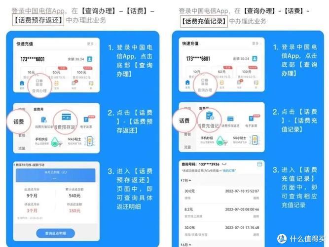 话费回收平台怎么选？看完这篇文章就知道了