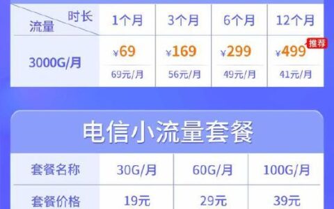 无线上网套餐：如何选择？
