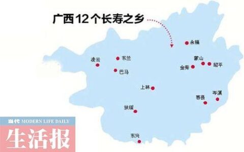 广西南宁区号是多少？如何拨打南宁电话？