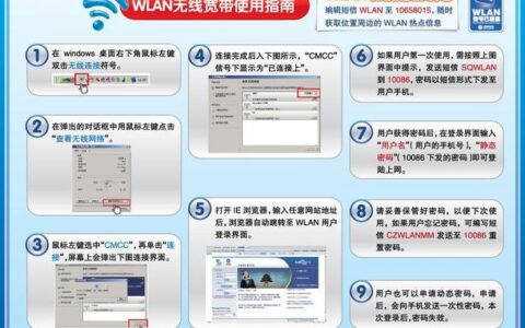 中国移动宽带迁移流程及注意事项