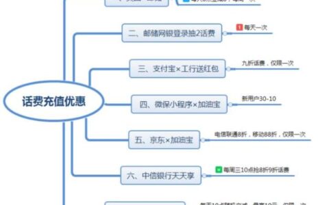 上海移动充值攻略：多种渠道，满足不同需求