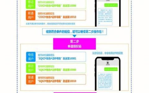 电信携号转网移动：流程、注意事项及常见问题