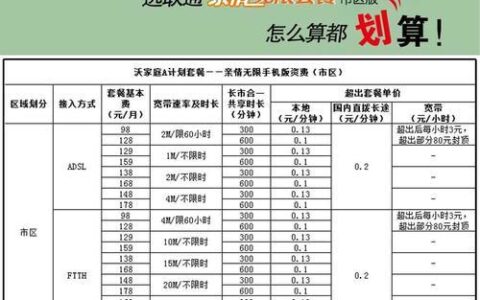联通39元套餐加宽带：低价实惠，流量充足，宽带高速