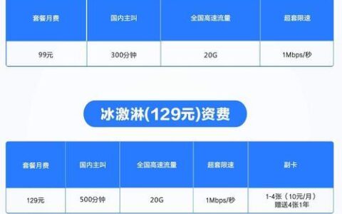 联通冰淇淋129套餐详细