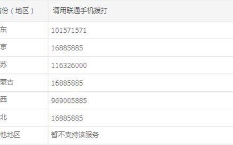 联通服务号码大全：一文搞定所有问题！