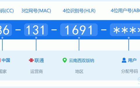 联通131号段属于什么档次？