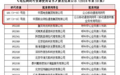 148是移动还是电信？