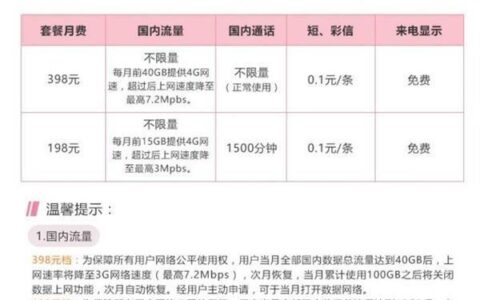 电信199元套餐详情