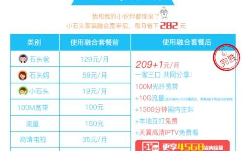 电信宽带月租：资费套餐解析与选择指南