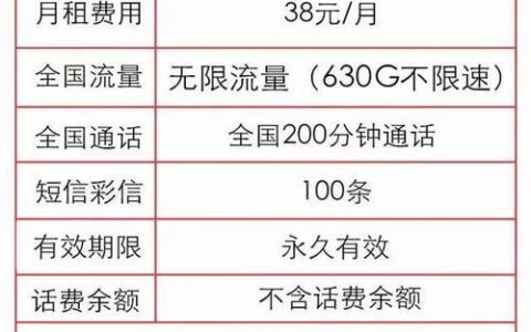 联通1个G流量多少钱？