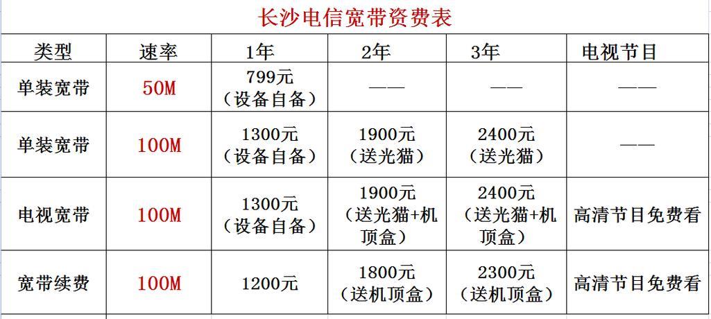 贵阳电信宽带套餐价格表2023年