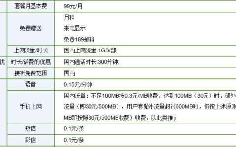 电信宽带手机怎么交费？