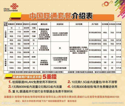 联通畅聊卡套餐介绍