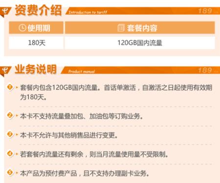 电信副卡办理指南
