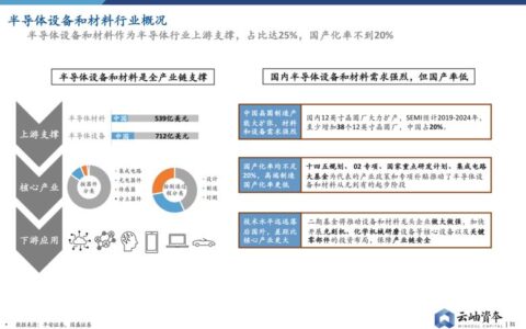 电信改归属地：利弊分析与未来展望