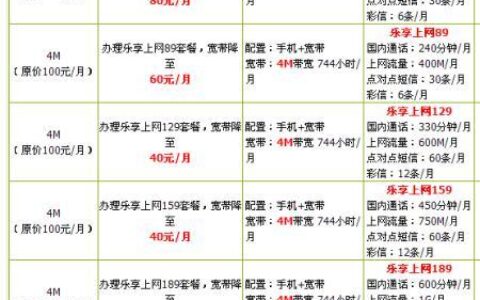 安徽铜陵电信宽带套餐价格表