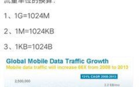 联通1G等于多少MB？