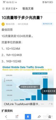 联通1G等于多少MB？