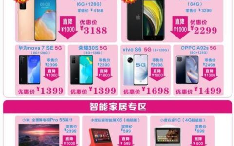 电信购机优惠：最新政策及攻略