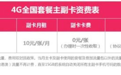 联通办理副卡多少钱？