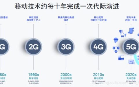 5G与3G：移动通信技术的跨越式发展