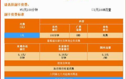 联通卡能办理几张副卡？