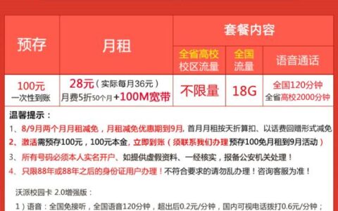 联通V粉卡9元版套餐介绍