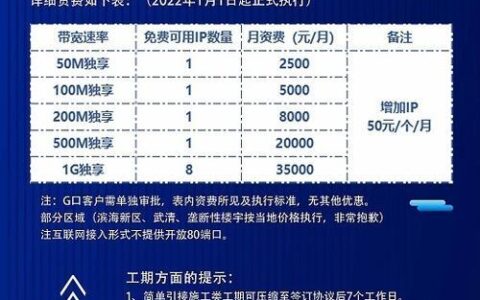 电信专线上网：企业用户的优质选择