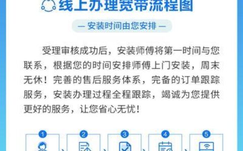 电信办理手机卡：详细流程和注意事项