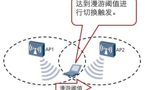 WiFi阀值：优化网络连接的秘密武器