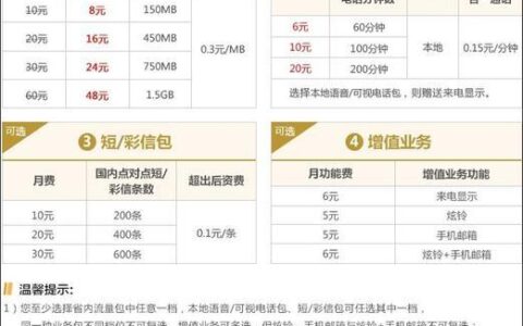 最低话费套餐是多少钱？