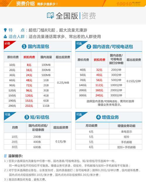 宽带网通资费：如何选择最优惠套餐？