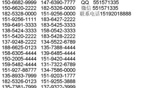 电话号码的靓号：含义、价值和选购指南