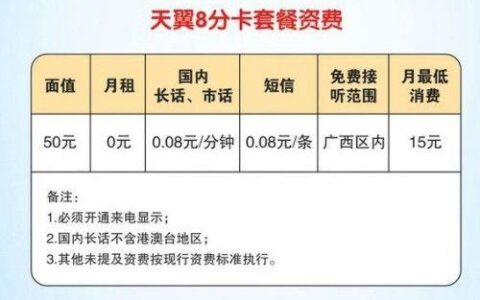 开通副卡需要什么条件？