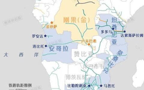 刚果金电话卡：购买指南