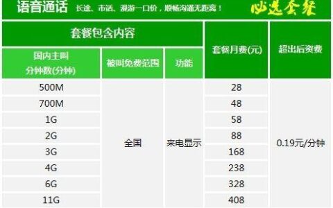 移动语音套餐介绍
