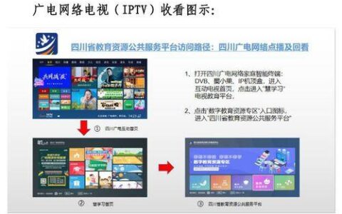 广电网好还是移动网好？