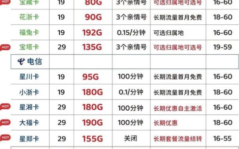 205G电信星卡套餐介绍